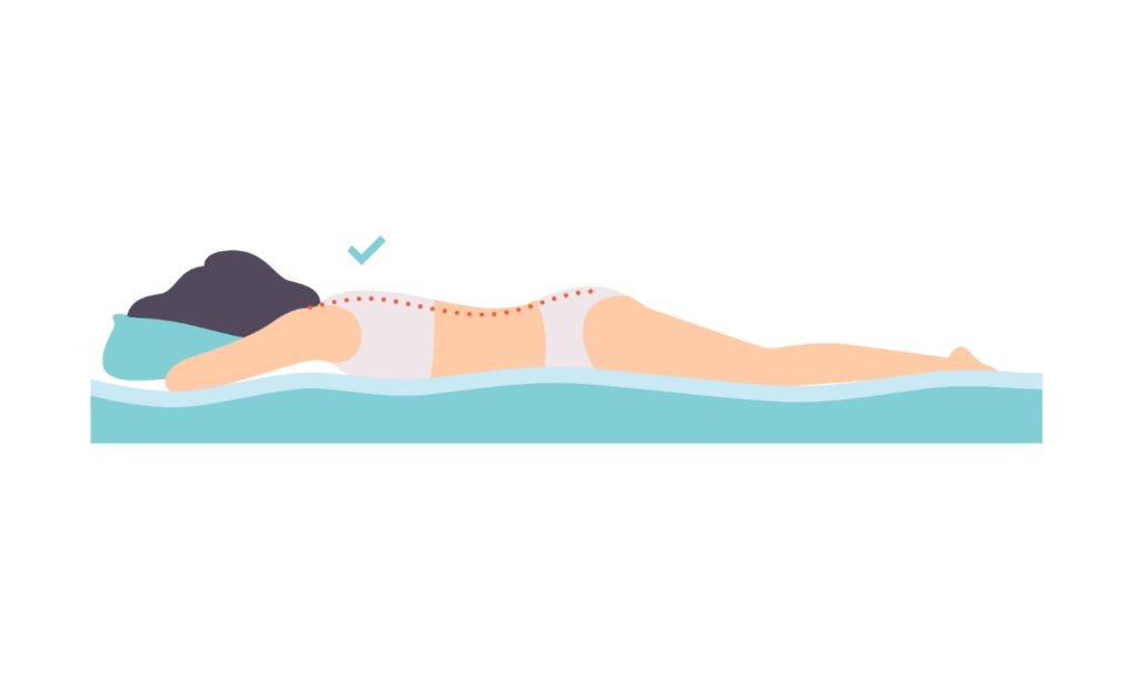 Illustration demonstrating the correct spinal position when sleeping on the stomach.