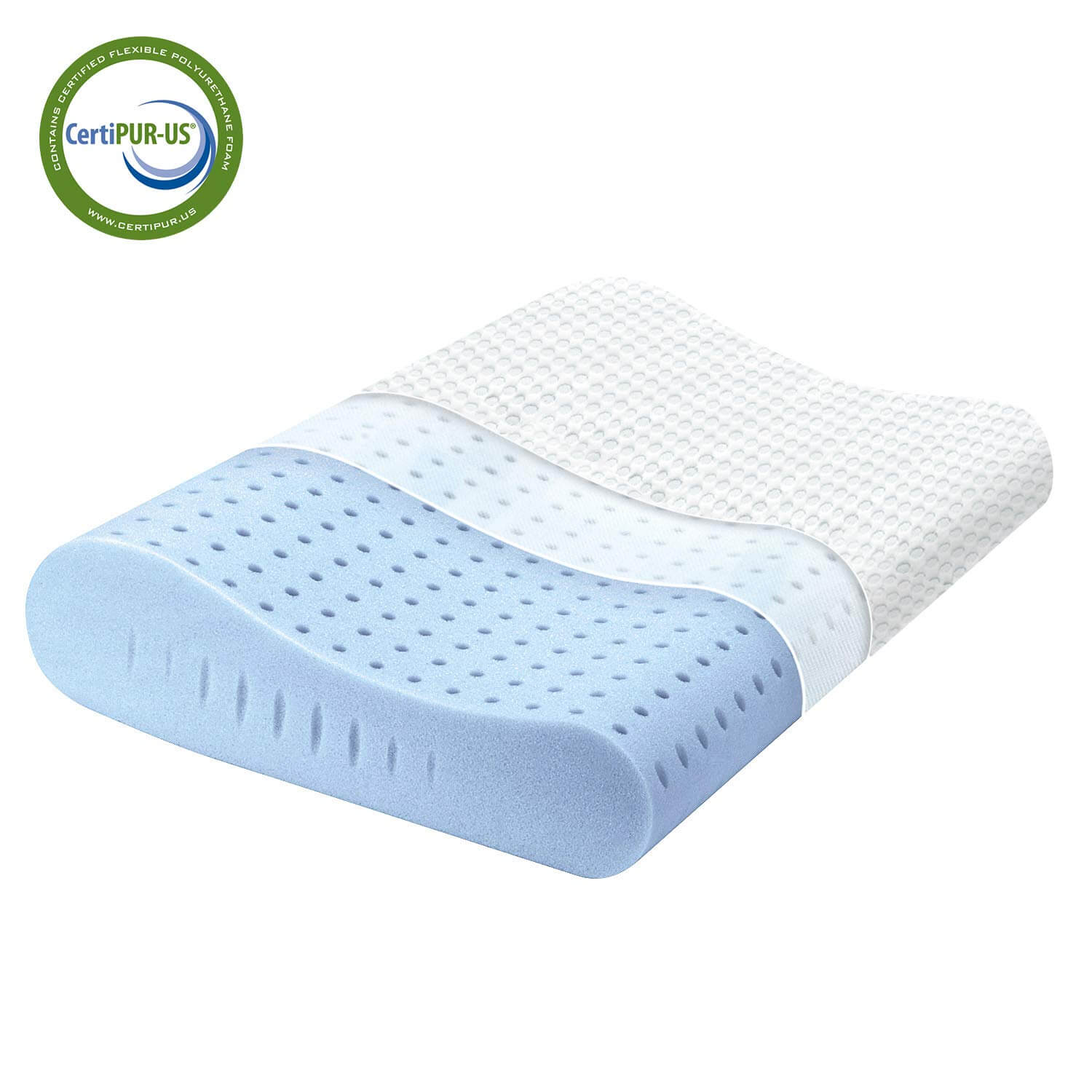 Milemont Memory Foam Pillow, Cervical Pillow for Neck Pain, Orthopedic Contour Pillow Support for Back, Stomach, Side Sleepers, Pillow for Sleeping, CertiPUR-US, Standard Size