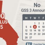 $600 Golden State Stimulus 3 (California) – Payment Timeline & Eligibility